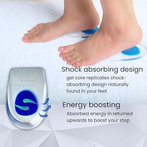 BUY 1 Get 1 FREE Wonder Care Gel Heel Cushion for Heel Pain Relief Women and Men | Silicone Heel Pad | Plantar Fascitis Inserts Heel Spur Pads| Achillies Heel Support| Cushion Heel Inserts | Small & Large, Pair 1 & 2