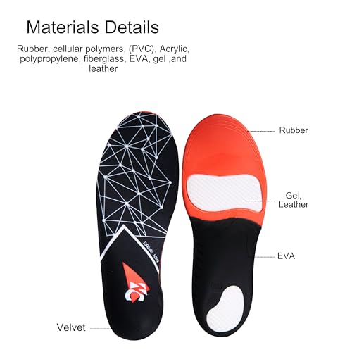 BUY 1 Get 1 FREE Wonder Care Triple Gel Extra Soft Insole for Shoes Men and Women, Trimmable Arch Support Insoles, Orthopedic Insole for Flat Feet, Breathable Extra Comfort Shock Absorption Sole