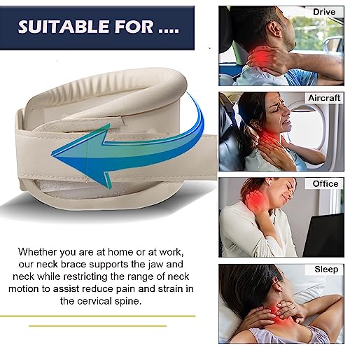 Wonder Care Rigid Cervical Collar Plastic Neck Support Brace Adjustable Height Collar Neck Support Brace Neck Brace for Neck Pain and Support for Women & Men