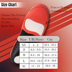 BUY 1 Get 1 FREE Wonder Care Triple Gel Extra Soft Insole for Shoes Men and Women, Trimmable Arch Support Insoles, Orthopedic Insole for Flat Feet, Breathable Extra Comfort Shock Absorption Sole