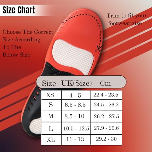 BUY 1 Get 1 FREE Wonder Care Triple Gel Extra Soft Insole for Shoes Men and Women, Trimmable Arch Support Insoles, Orthopedic Insole for Flat Feet, Breathable Extra Comfort Shock Absorption Sole