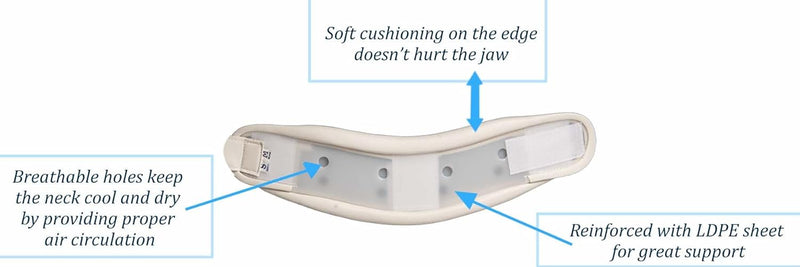 WC- Hard Cervical Collar Neck Support Brace for Neck Pain, Cervical Collar used for supporting, immobilizing or adjusting the neck in the flexion, Hard Cervical Neck Brace Reduce Neck Pain Size-S
