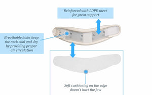 WC- Hard Cervical Collar Neck Support Brace for Neck Pain, Cervical Collar used for supporting, immobilizing or adjusting the neck in the flexion, Hard Cervical Neck Brace Reduce Neck Pain Size-S