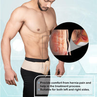 Wonder Care Hernia Belt for Men Post Surgery Single Inguinal Hernia Pain Relief Truss Support Brace with Removable Pressure Pad