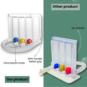 Wonder Care Deep Breathing Lung Exerciser | Washable & Hygienic | Non Measuring | with Handle