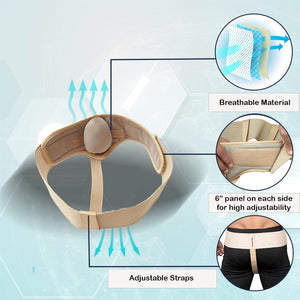 Wonder Care Hernia Belt for Men Post Surgery Single Inguinal Hernia Pain Relief Truss Support Brace with Removable Pressure Pad
