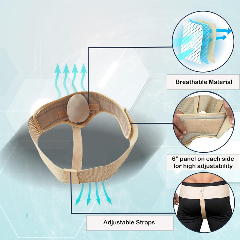 Wonder Care Hernia Belt for Men Post Surgery Single Inguinal Hernia Pain Relief Truss Support Brace with Removable Pressure Pad